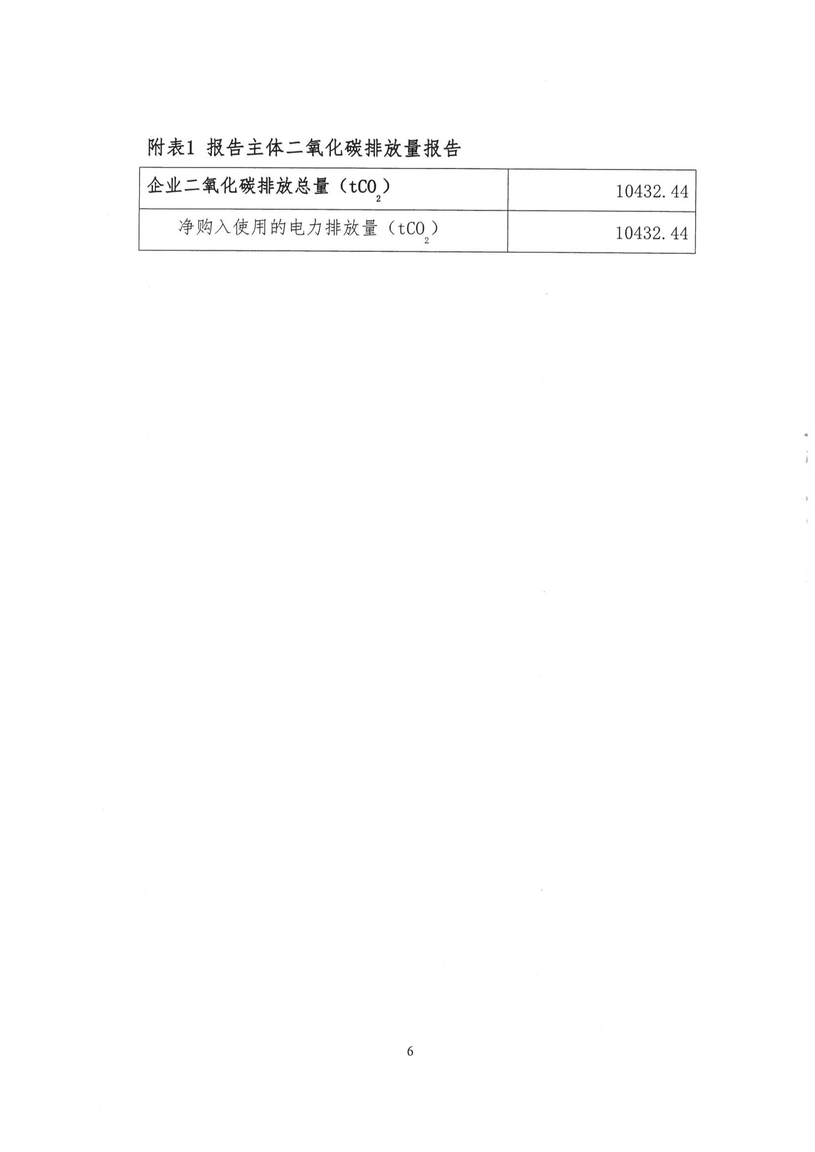 工业其他行业企业温室气体排放报告_06