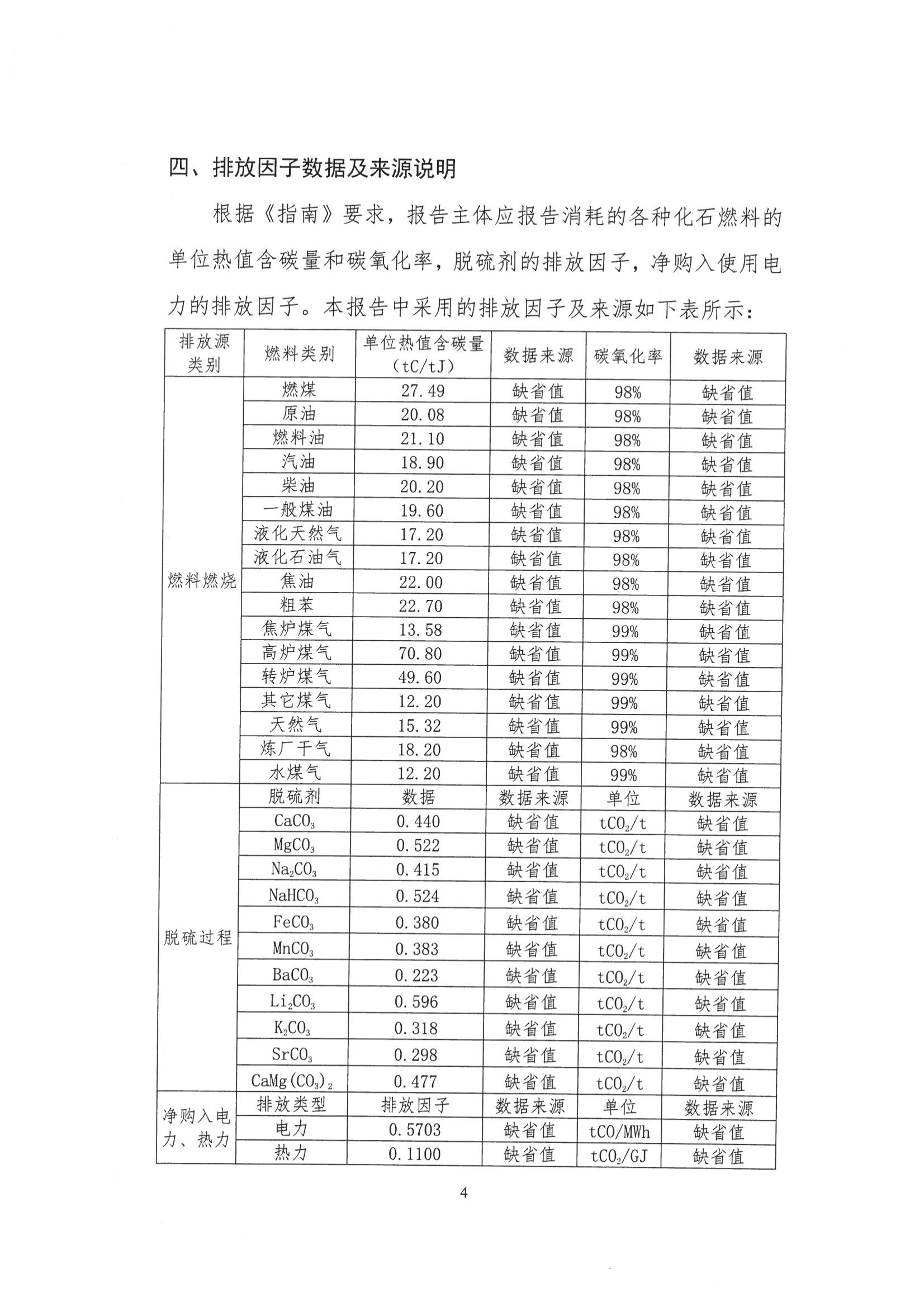 工业其他行业企业温室气体排放报告_04